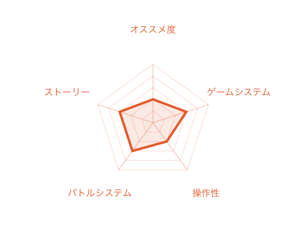 f:id:mohie1104:20201029005337p:image