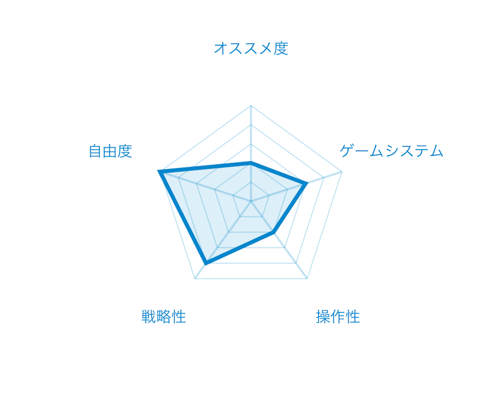 f:id:mohie1104:20201106185515p:image
