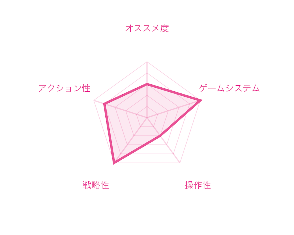 f:id:mohie1104:20210302115324p:image