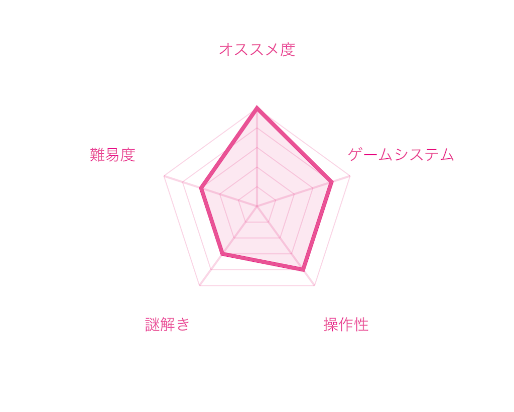 f:id:mohie1104:20210302115647p:image