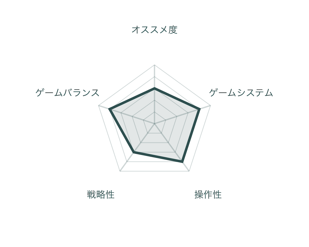 f:id:mohie1104:20210307123257p:image