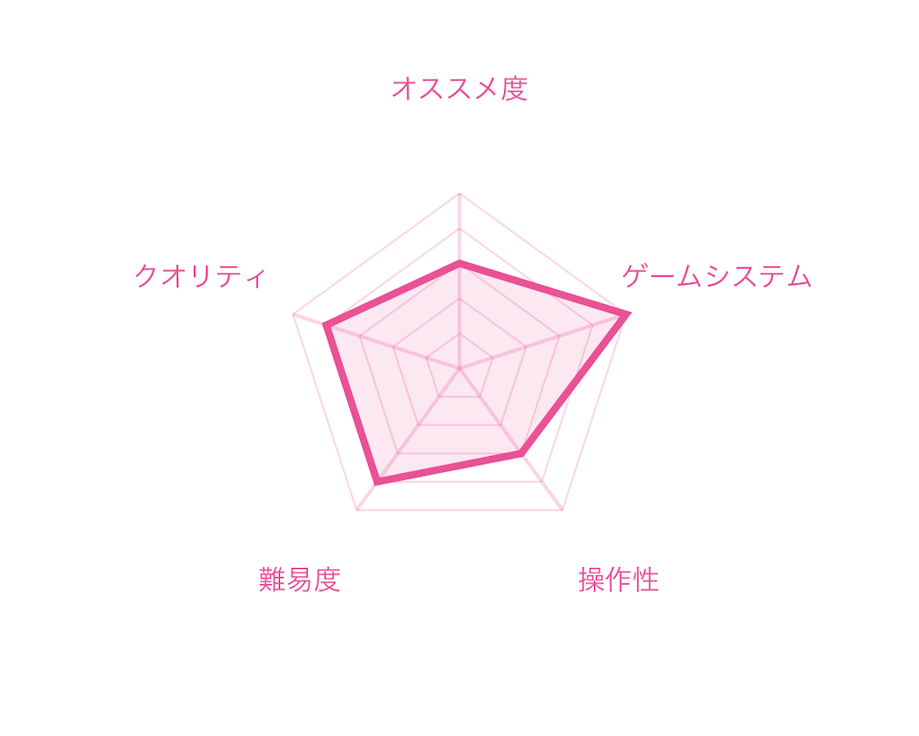 f:id:mohie1104:20210312072927p:image