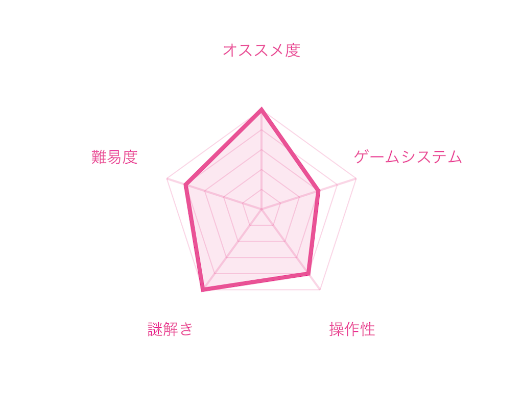 f:id:mohie1104:20210312073110p:image