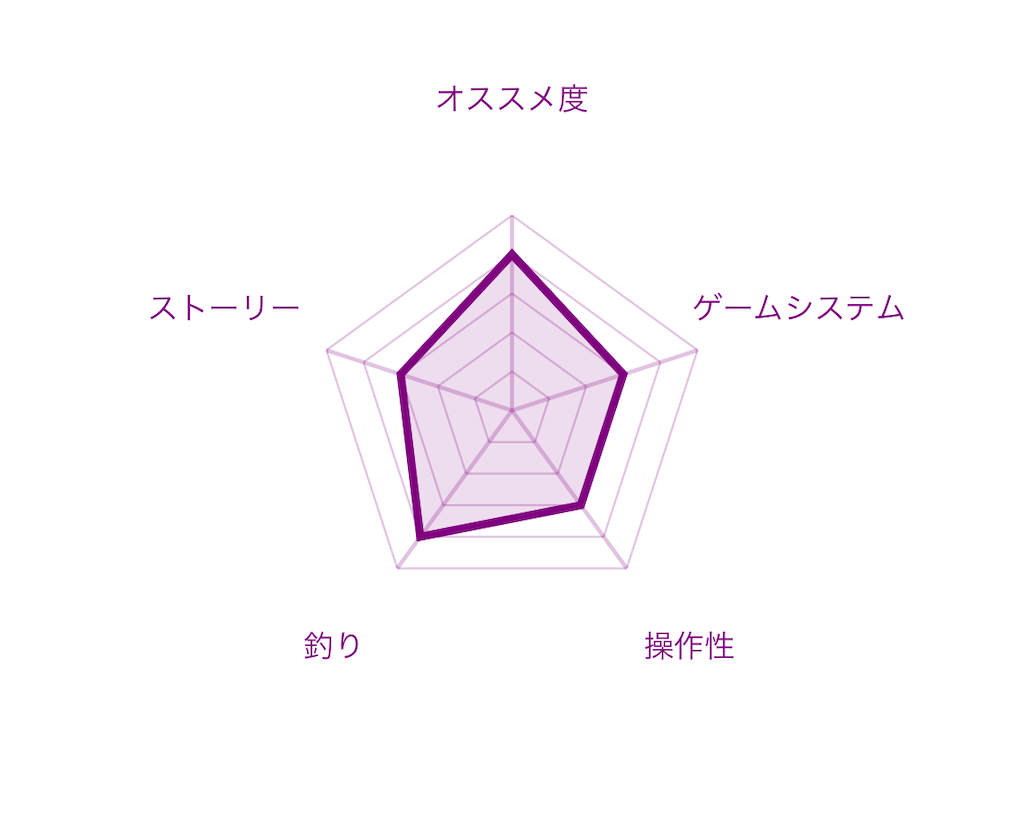 f:id:mohie1104:20210313120053p:image