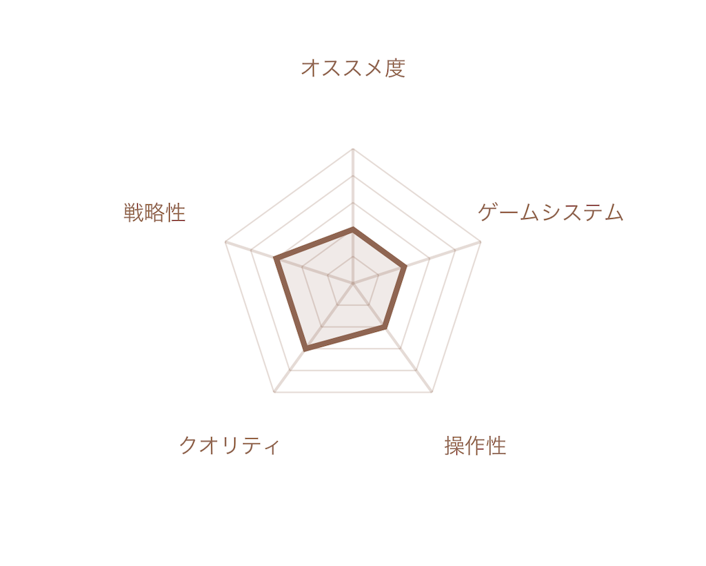 f:id:mohie1104:20210319233313p:image