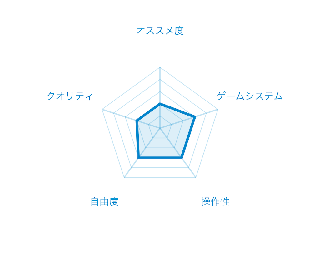 f:id:mohie1104:20210319234428p:image