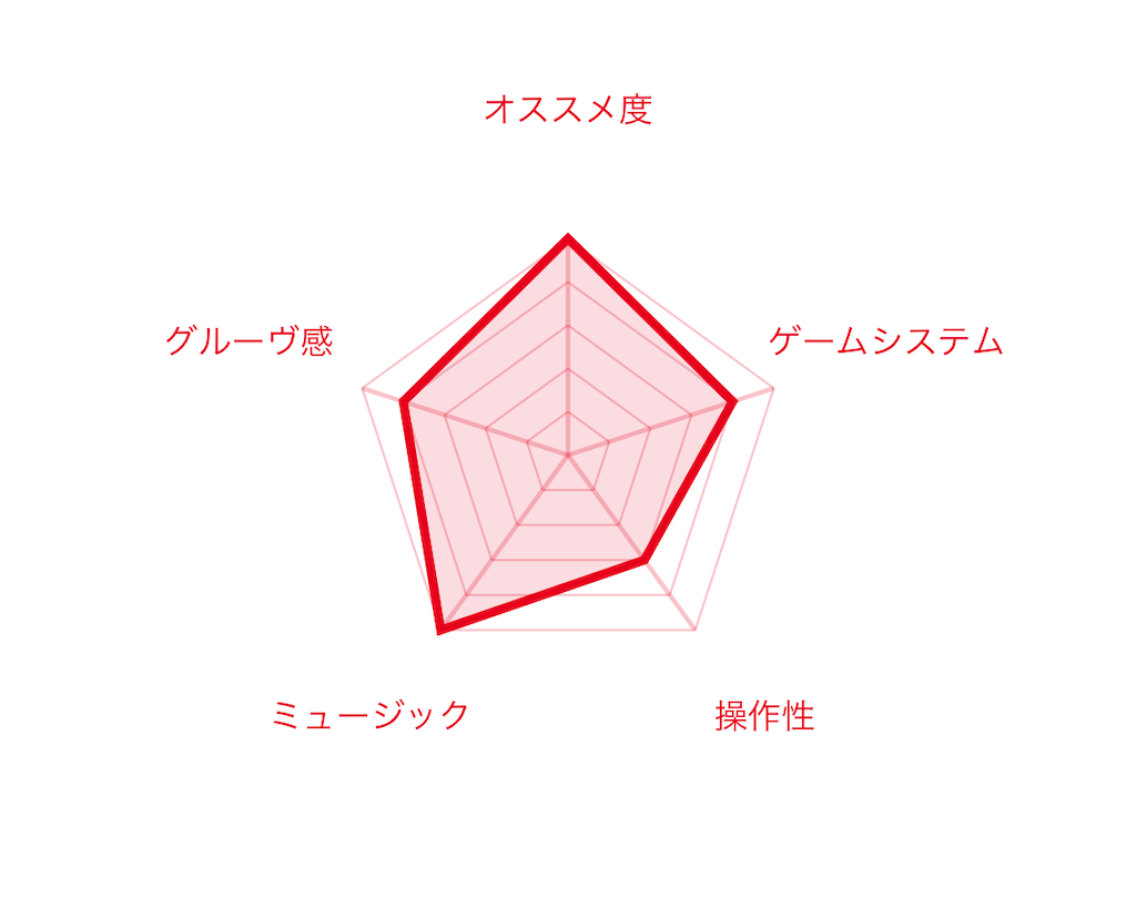 f:id:mohie1104:20210327124021p:image