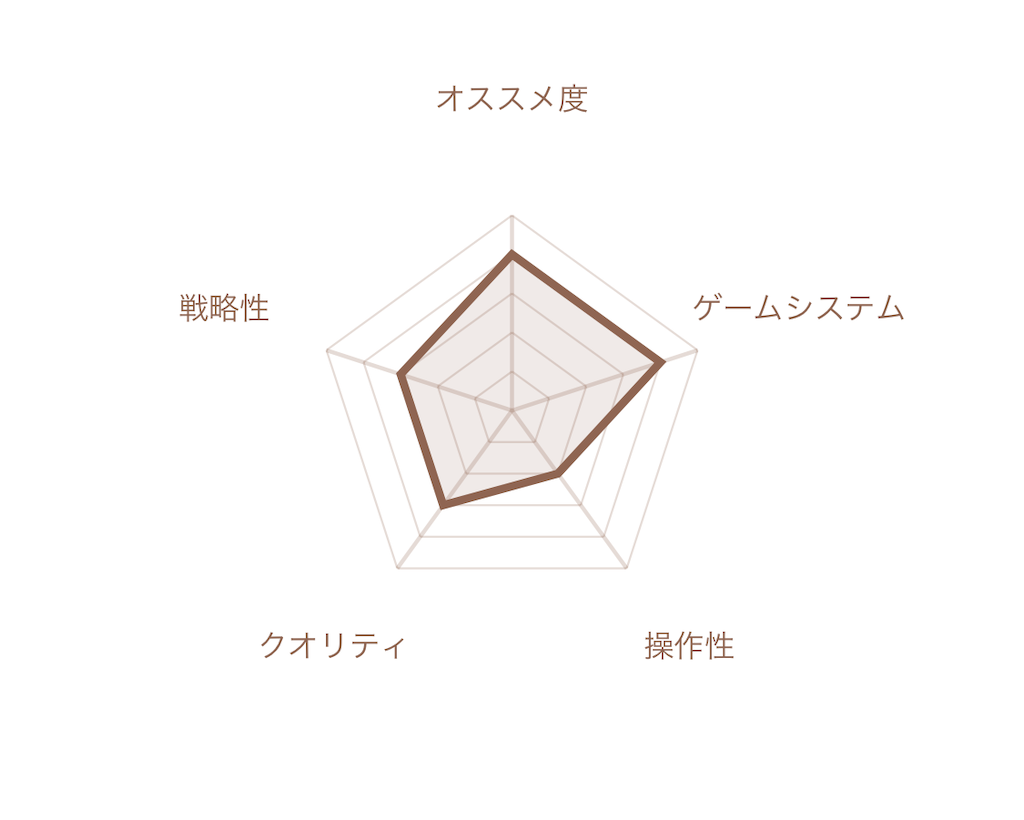 f:id:mohie1104:20210327175717p:image