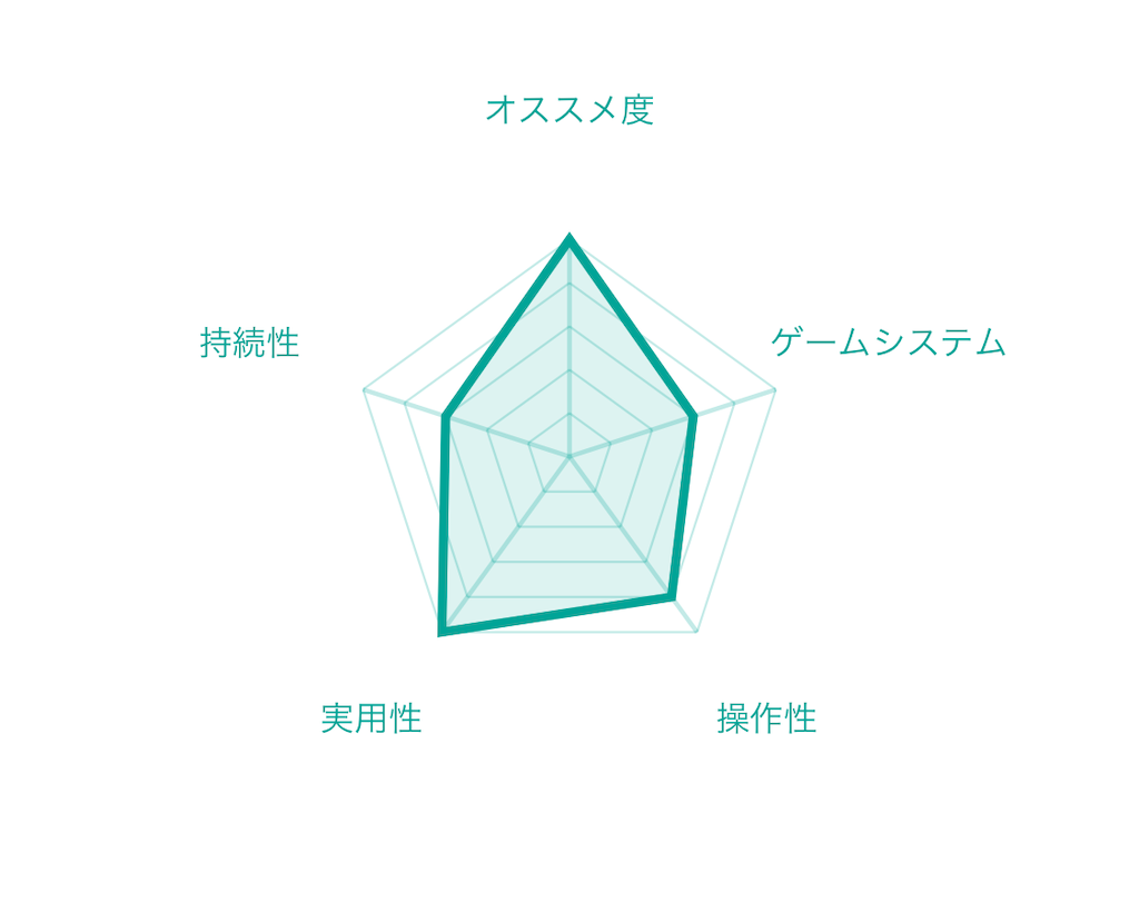 f:id:mohie1104:20210327213046p:image