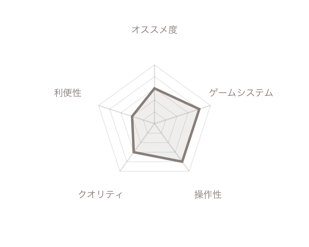 f:id:mohie1104:20210328174523p:image