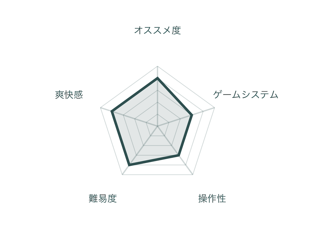 f:id:mohie1104:20210404164341p:image