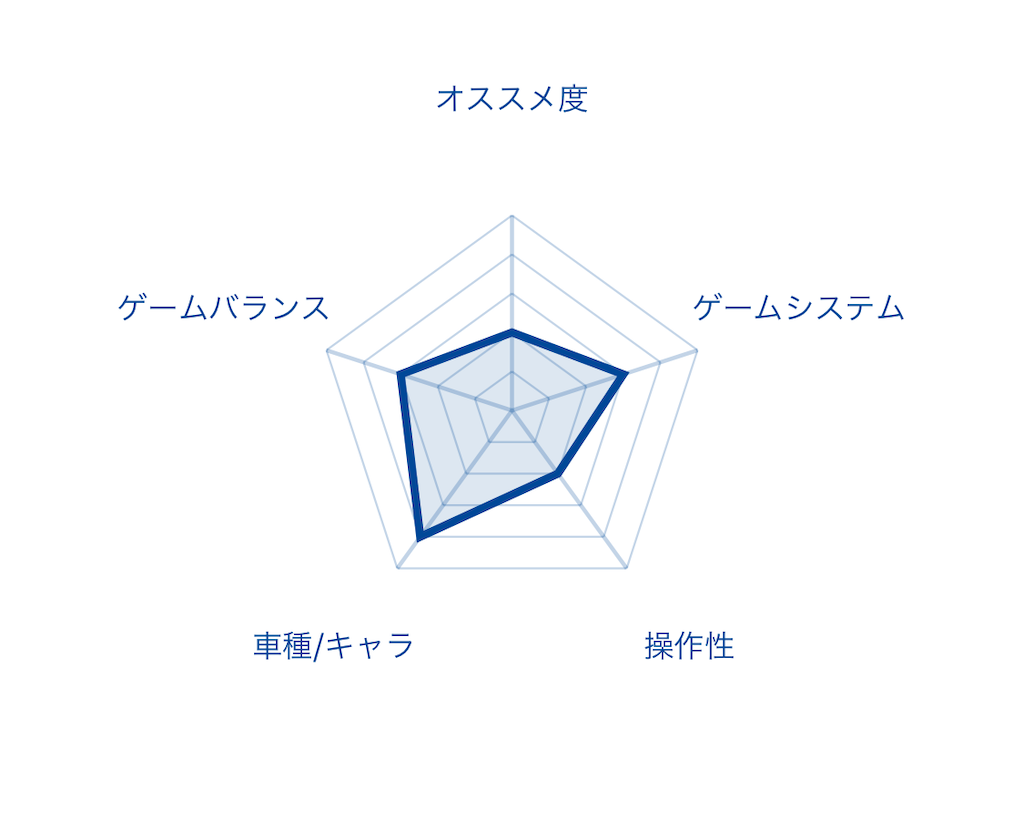 f:id:mohie1104:20210404164644p:image