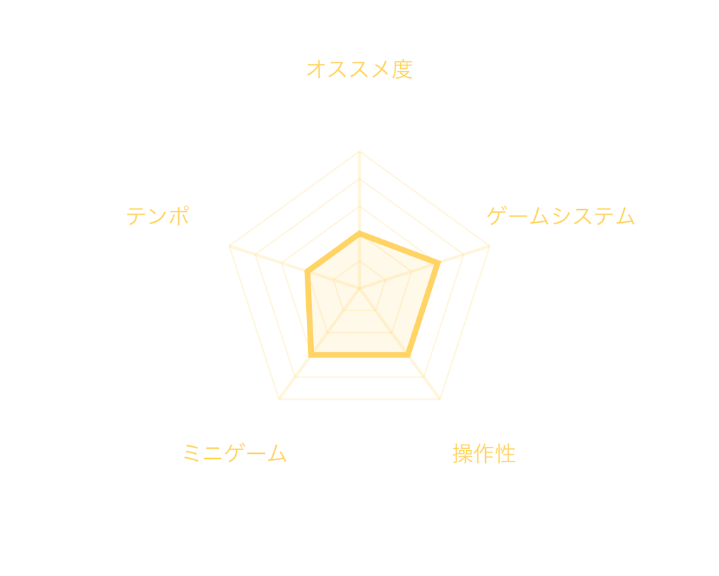 f:id:mohie1104:20210404224541p:image
