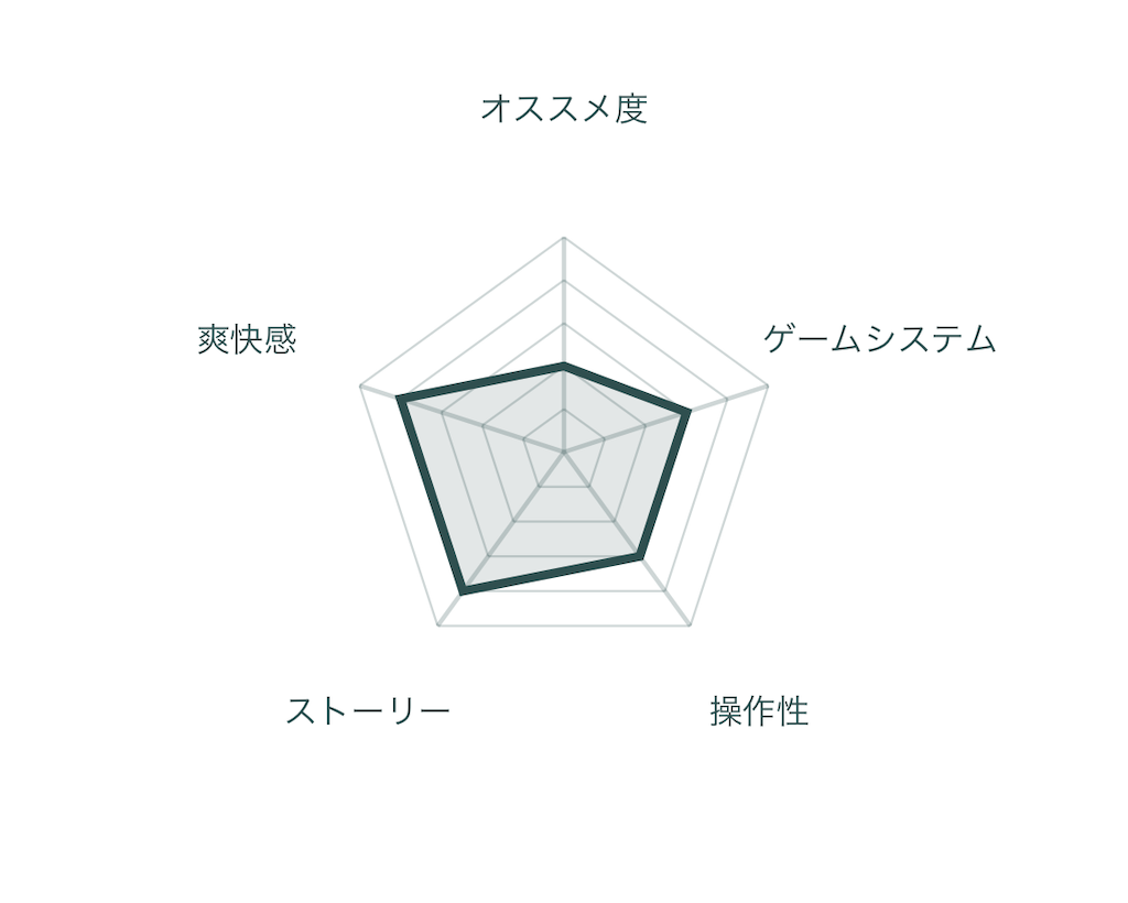 f:id:mohie1104:20210405222333p:image