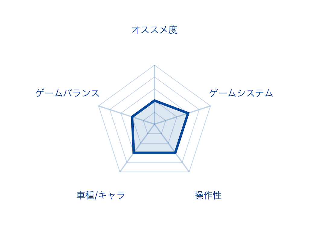 f:id:mohie1104:20210407002827p:image