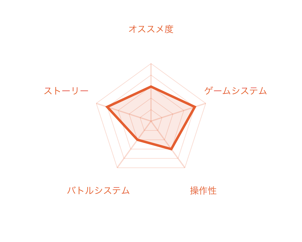 f:id:mohie1104:20210423093743p:image