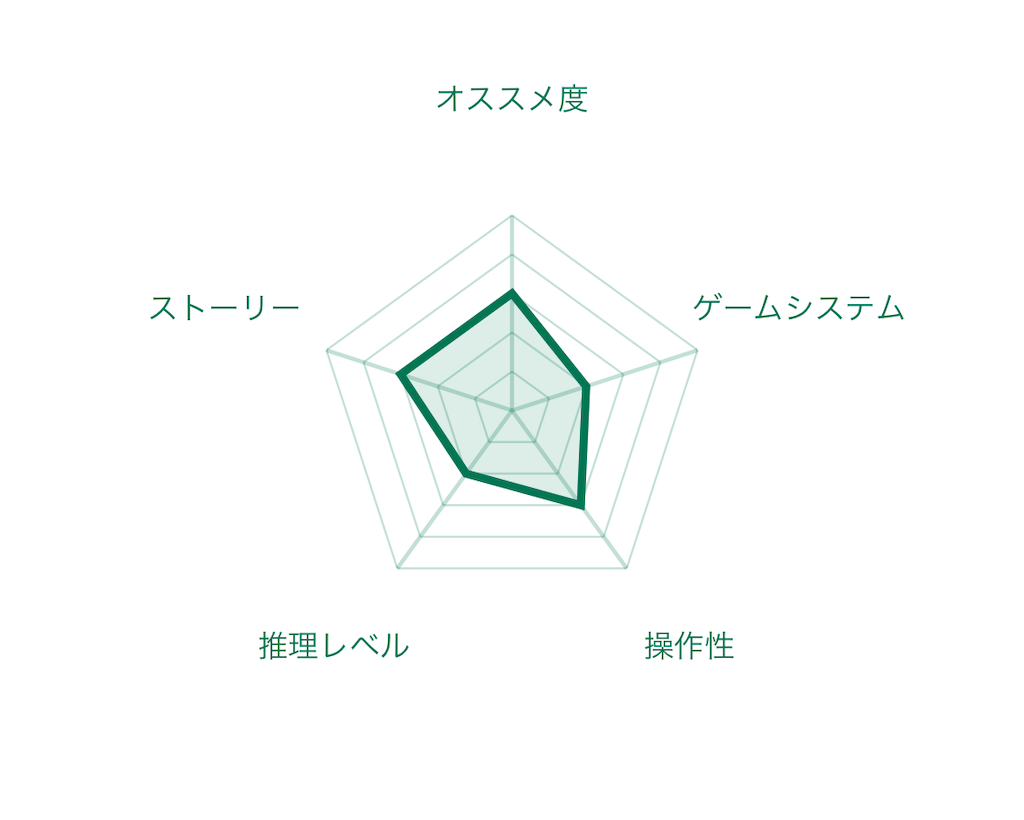f:id:mohie1104:20210426025407p:image