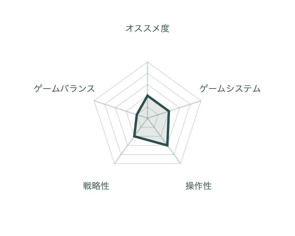 f:id:mohie1104:20210510161141p:image