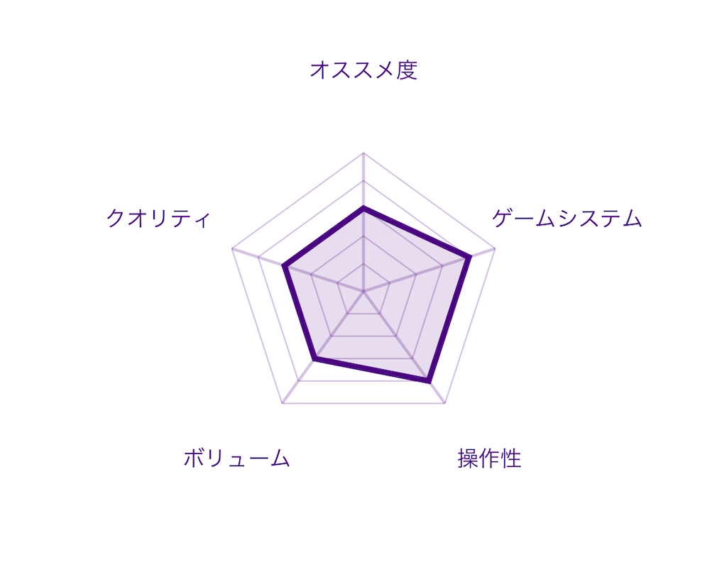 f:id:mohie1104:20210514200928p:image
