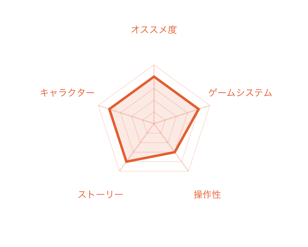 f:id:mohie1104:20210521192919p:image