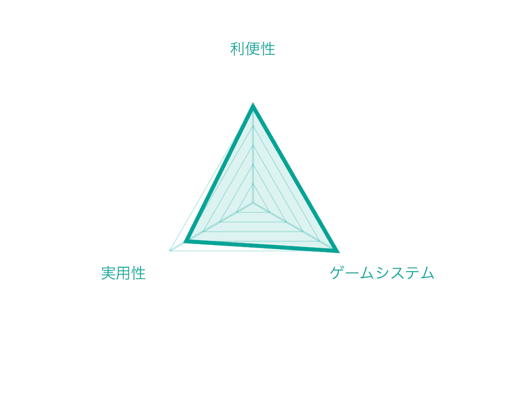 f:id:mohie1104:20210809233951p:image