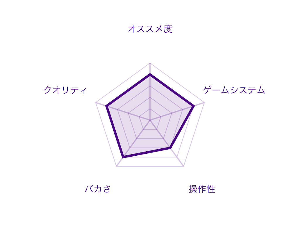 f:id:mohie1104:20210815044340p:image