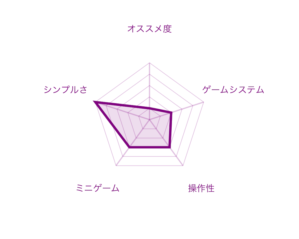 f:id:mohie1104:20210815044457p:image