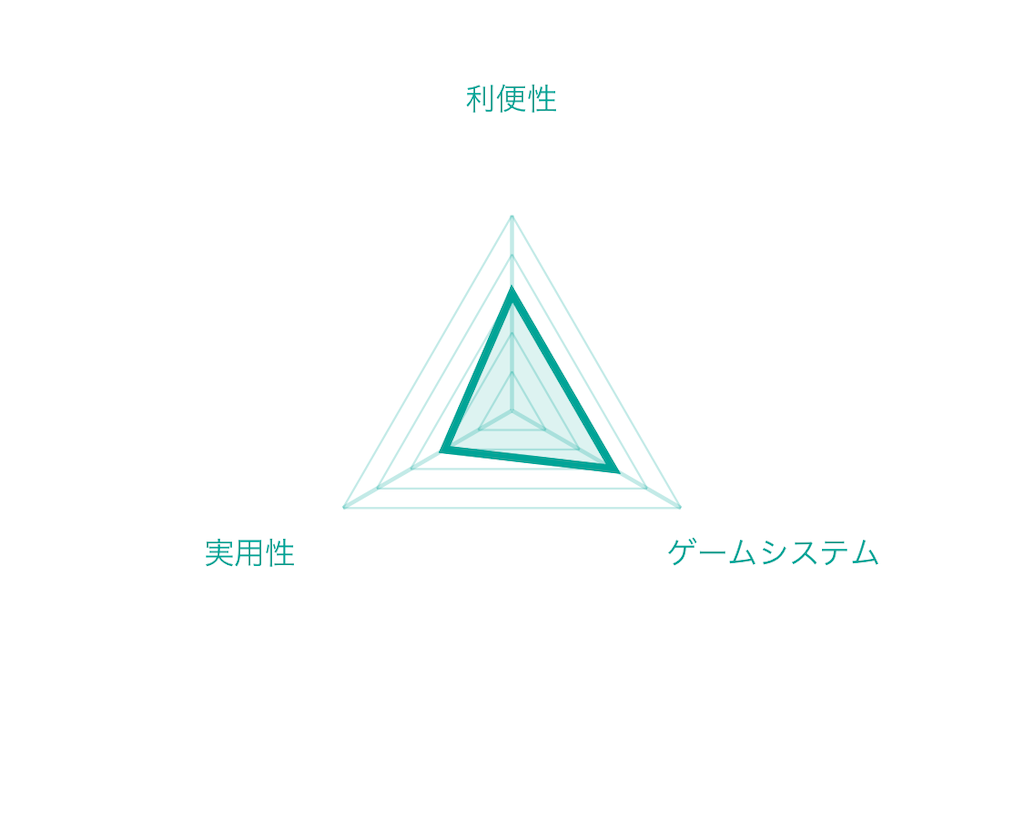 f:id:mohie1104:20210815060341p:image