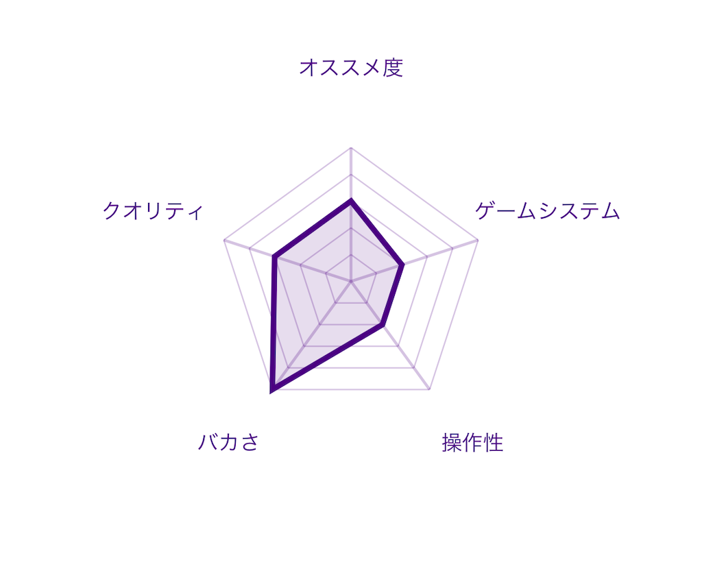 f:id:mohie1104:20210815062448p:image f:id:mohie1104:20210815062448p:image