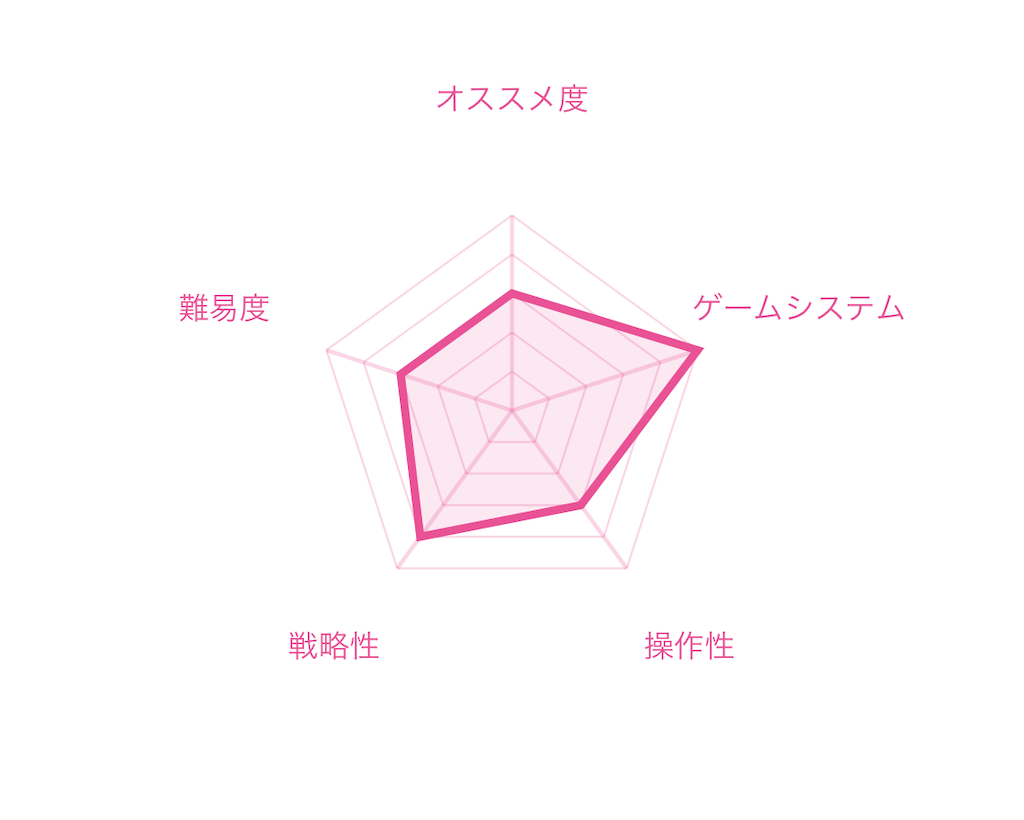 f:id:mohie1104:20210824004327p:image