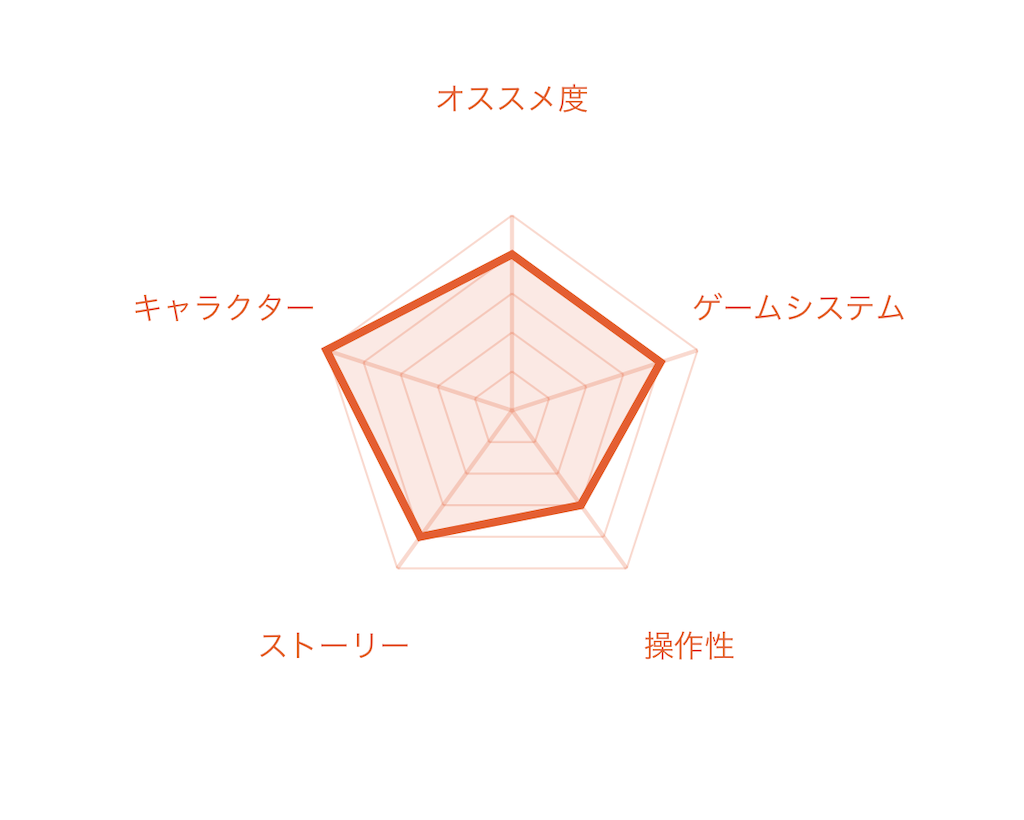 f:id:mohie1104:20210925115028p:image