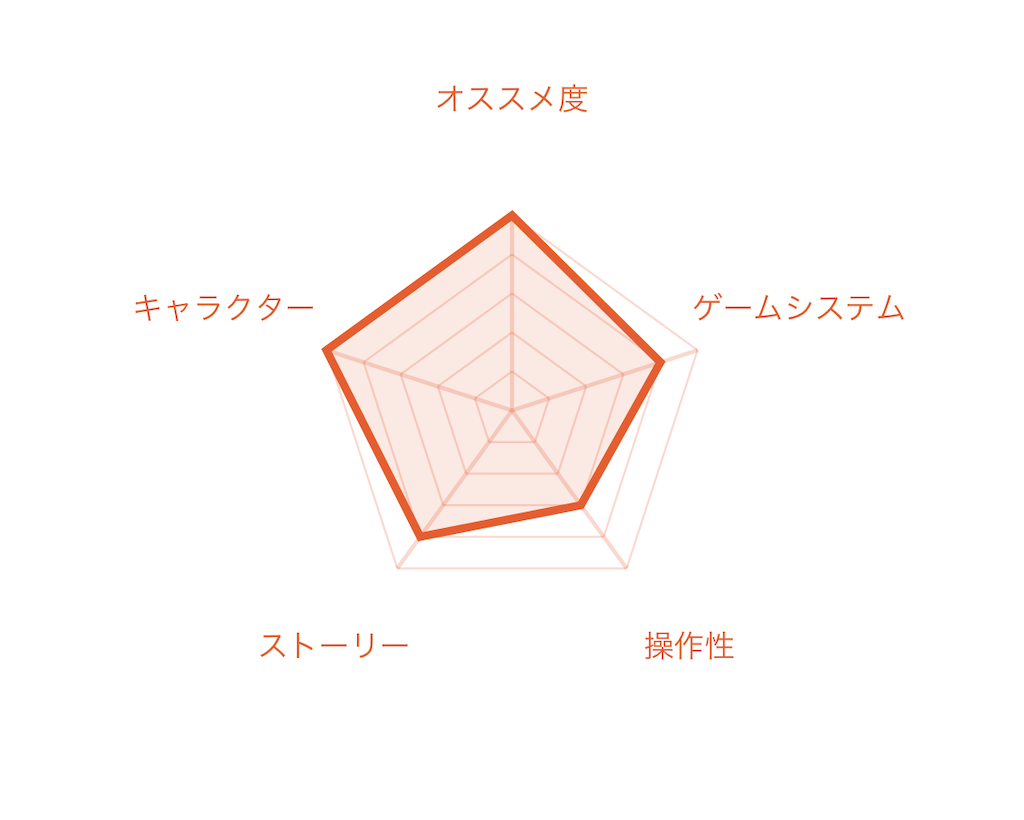 f:id:mohie1104:20210925115155p:image