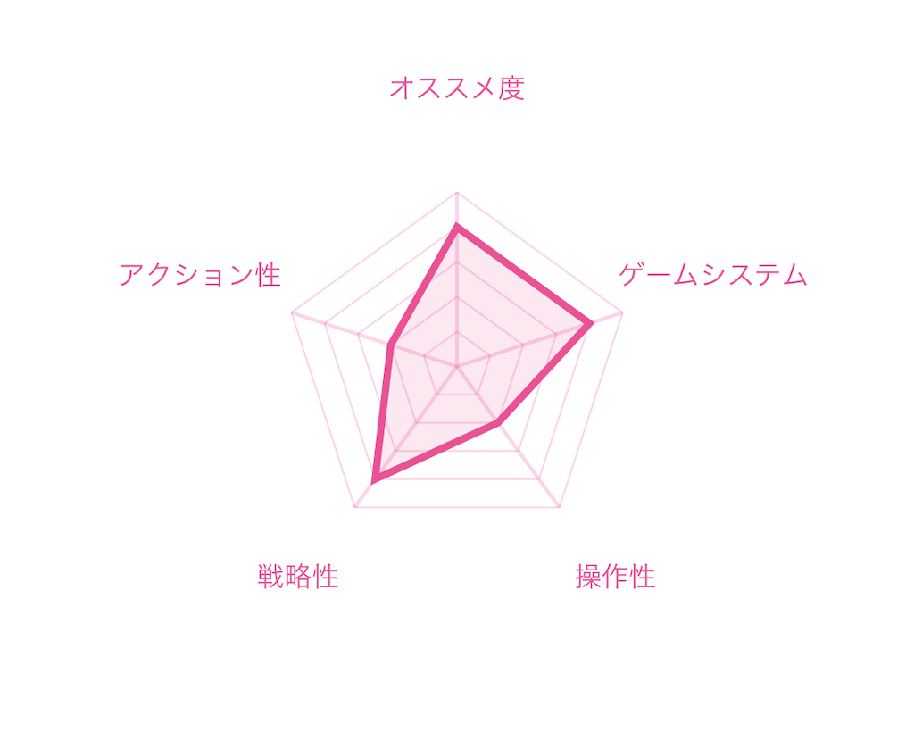 f:id:mohie1104:20211112151007p:image f:id:mohie1104:20211112151007p:image