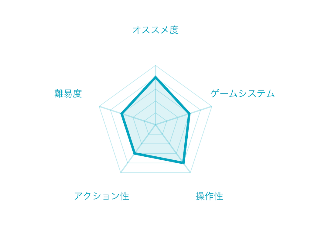 f:id:mohie1104:20220109125723p:image f:id:mohie1104:20220109125723p:image