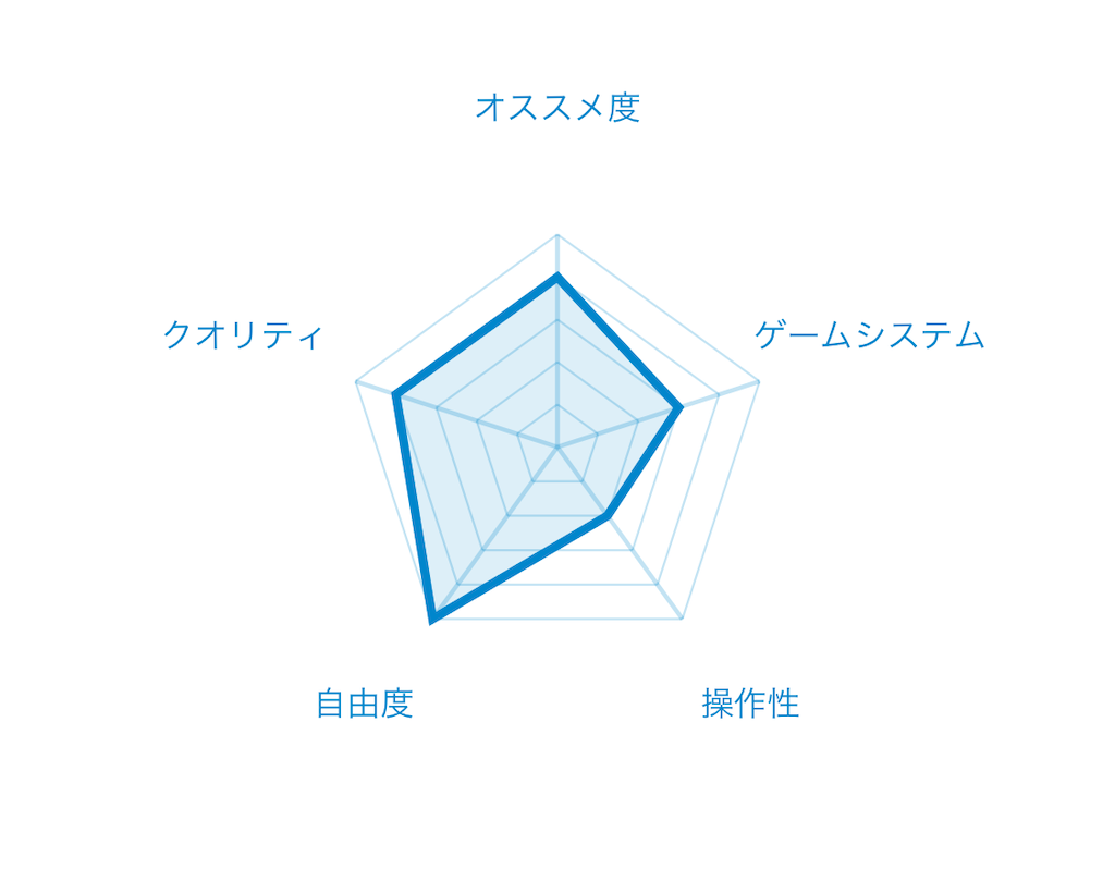 f:id:mohie1104:20220526160316p:image