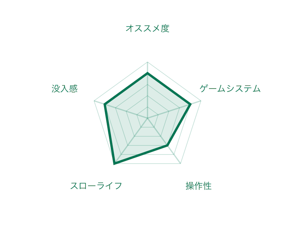 f:id:mohie1104:20220906175644p:image