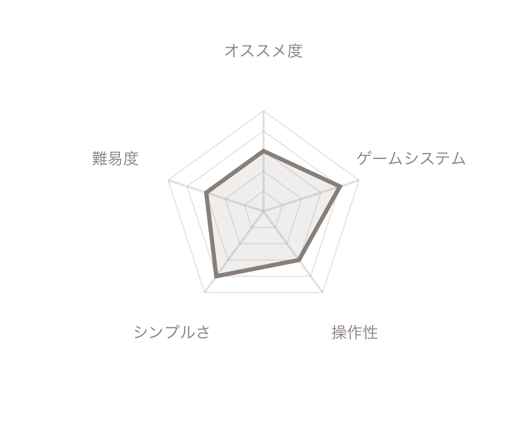 f:id:mohie1104:20220906180126p:image