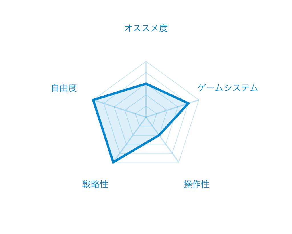 f:id:mohie1104:20221102115834p:image