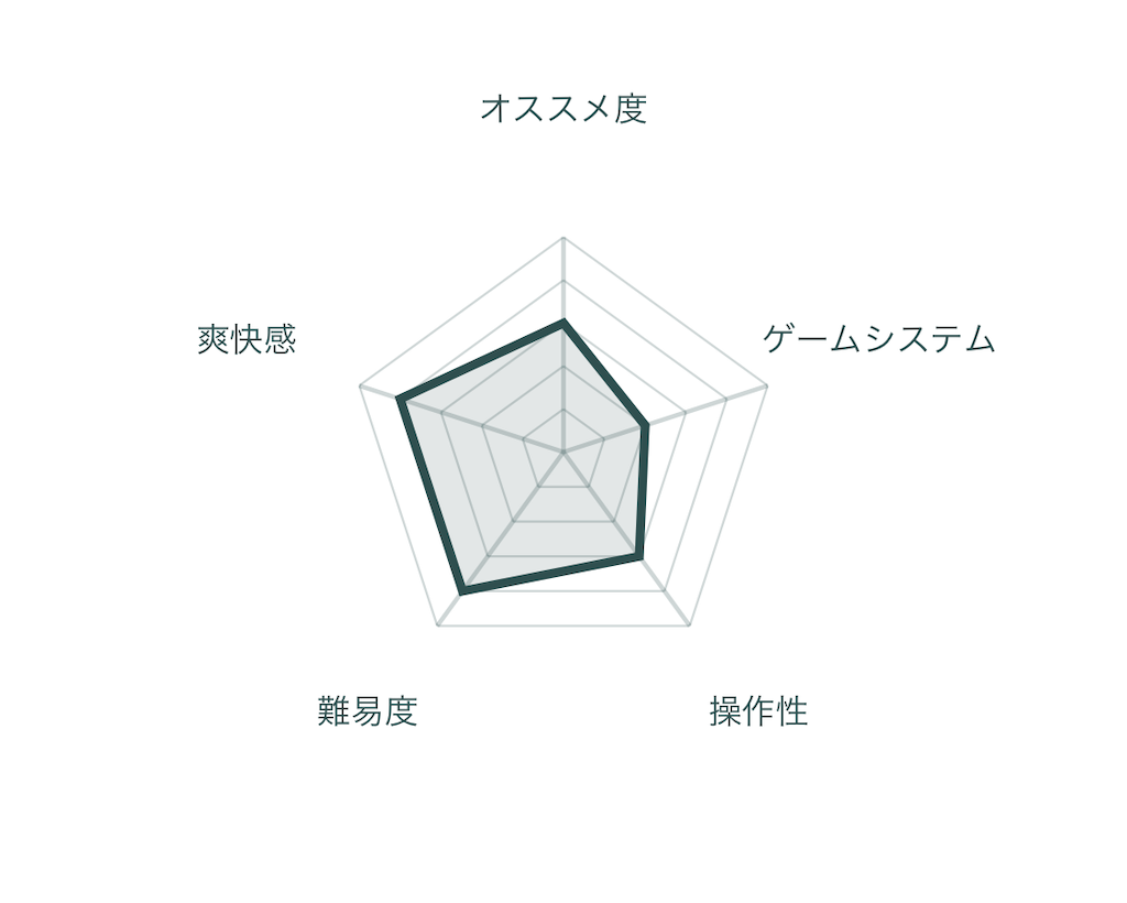 f:id:mohie1104:20230124144032p:image