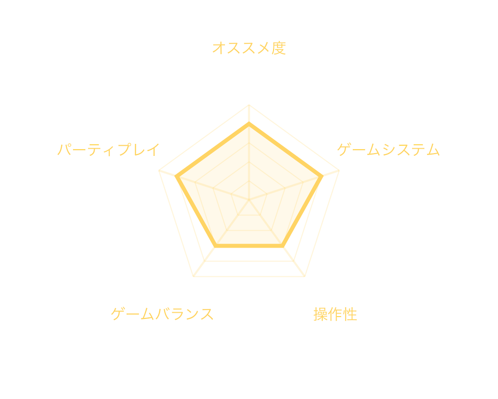 f:id:mohie1104:20230302113912p:image