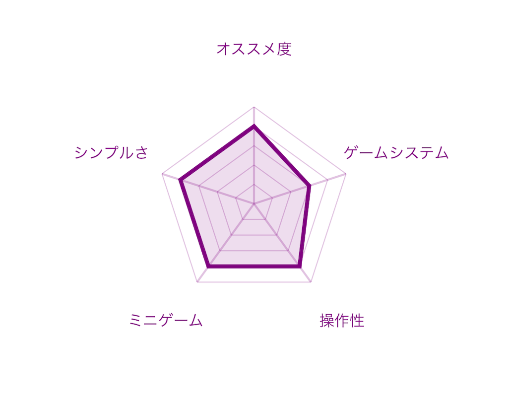 f:id:mohie1104:20230626231203p:image