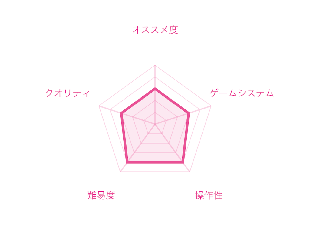 f:id:mohie1104:20230627144332p:image