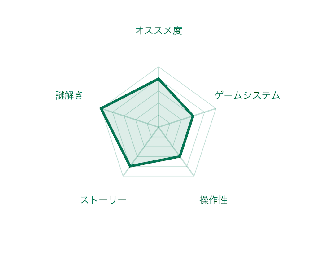 f:id:mohie1104:20230708013611p:image