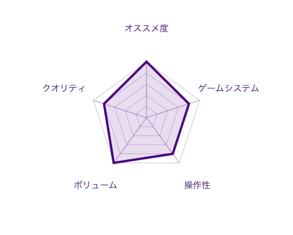 f:id:mohie1104:20230708062357p:image