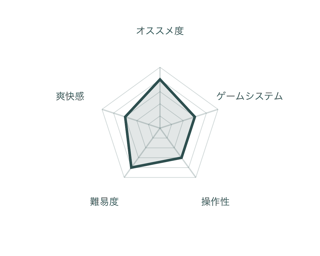 f:id:mohie1104:20230829224659p:image
