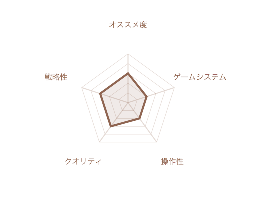 f:id:mohie1104:20230905083042p:image