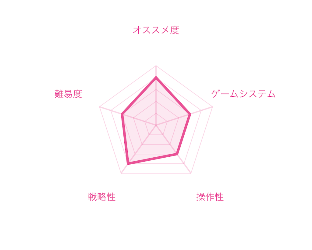 f:id:mohie1104:20240607020409p:image