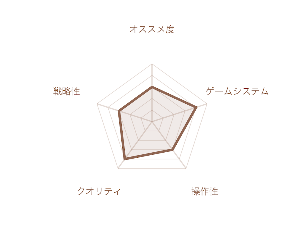 f:id:mohie1104:20240618190858p:image