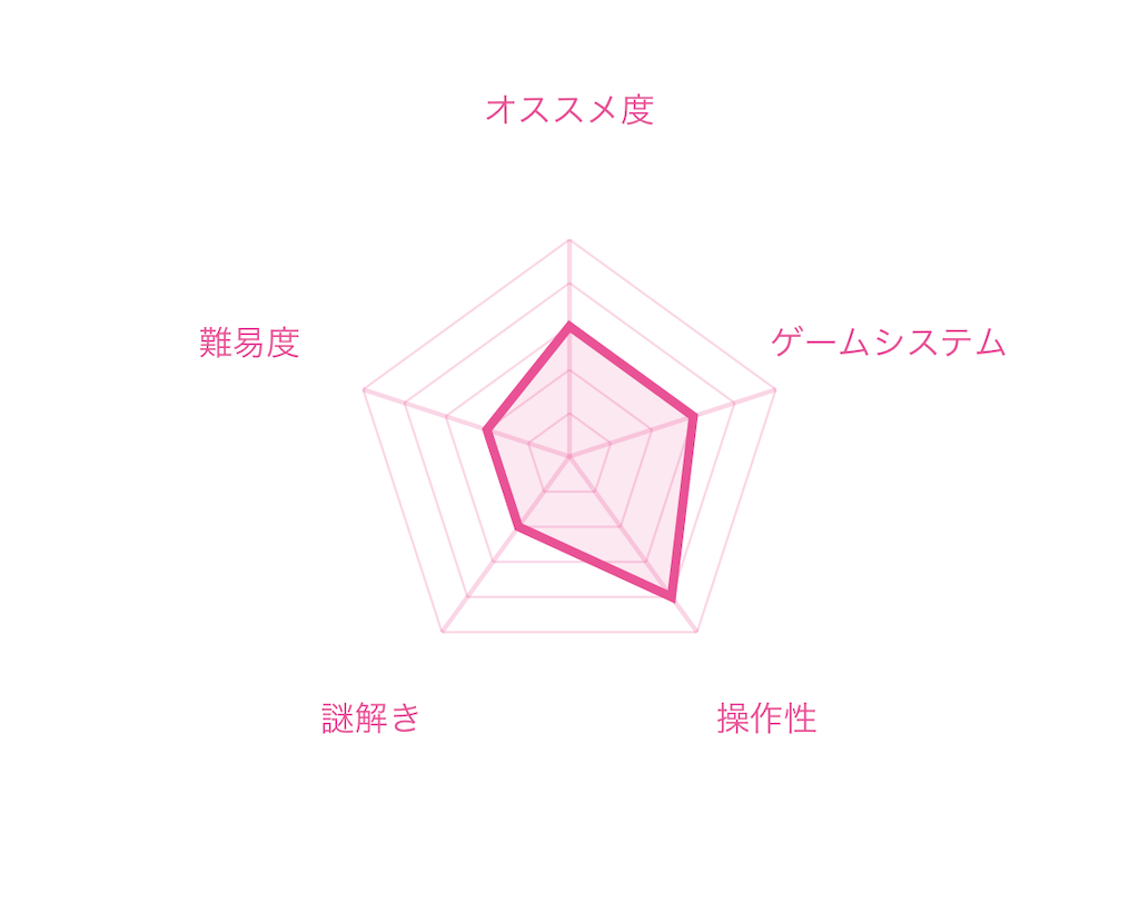 f:id:mohie1104:20240619203353p:image