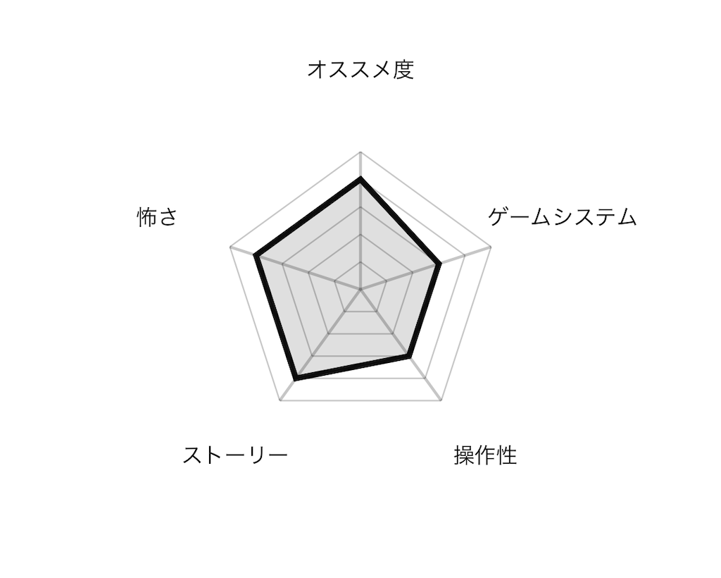 f:id:mohie1104:20240708140214p:image